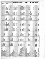 Zenith Carb Specifications 169.jpg